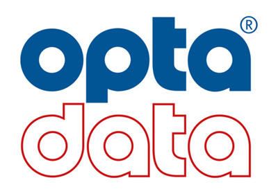 Logo von opta data