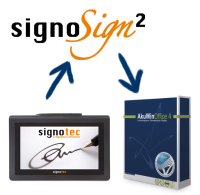 SignoTec Delta und AkuWinOffice Bundle