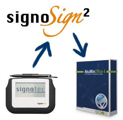 SignoTec Sigma und AkuWinOffice Bundle